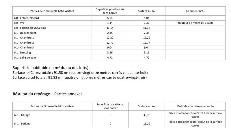 Duplex - 92 m² - 5 pièces