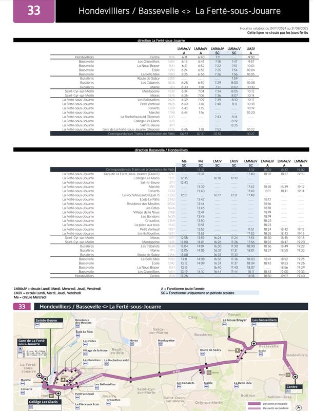Maison - 126 m² - 4 pièces