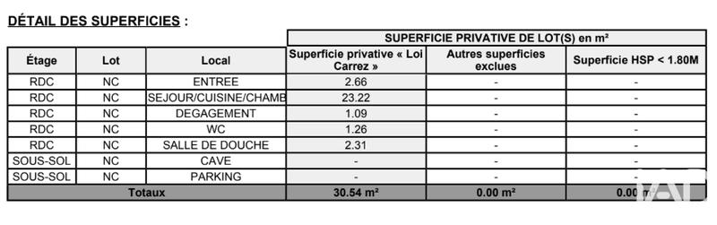 Appartement - 31 m² - 1 pièce