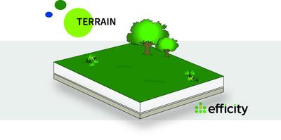 Terrain - 2 240 m²