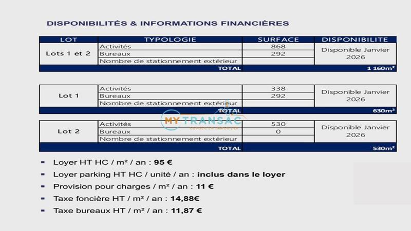 Local d'activités - 530 m²