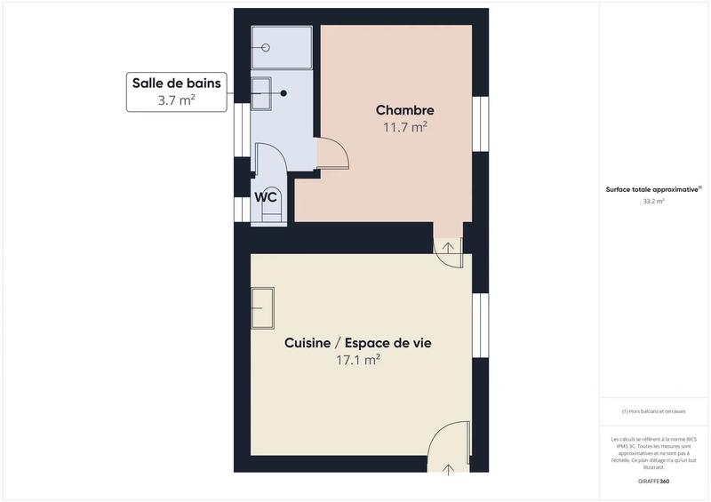 Local d'activités - 33 m² - 2 pièces