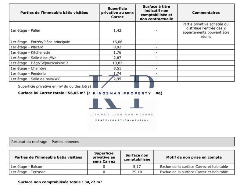 Appartement - 65 m² - 3 pièces