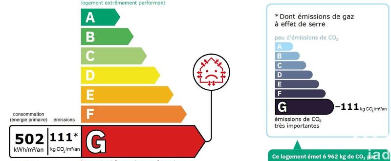 Maison de ville - 62 m² - 3 pièces