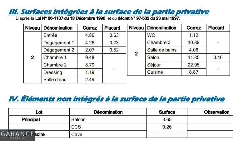 Appartement - 97 m² - 5 pièces
