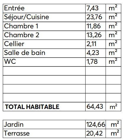Appartement - 65 m² - 3 pièces