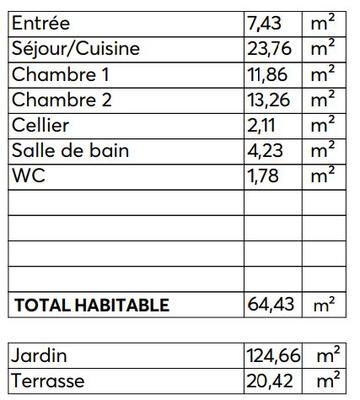 Appartement - 65 m² - 3 pièces