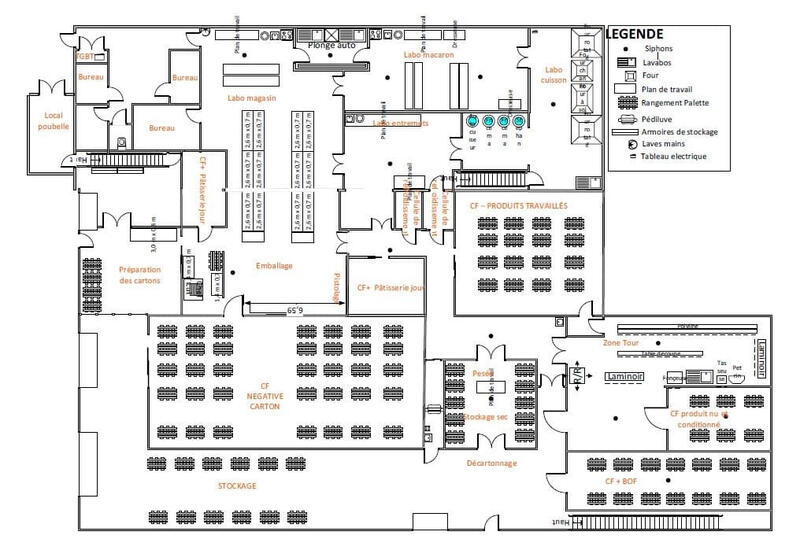 Local commercial - 1 700 m²