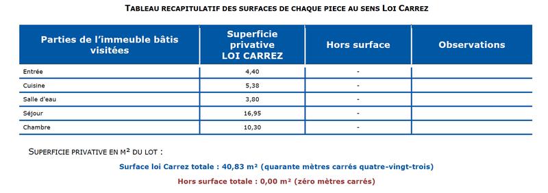 Appartement - 41 m² - 2 pièces