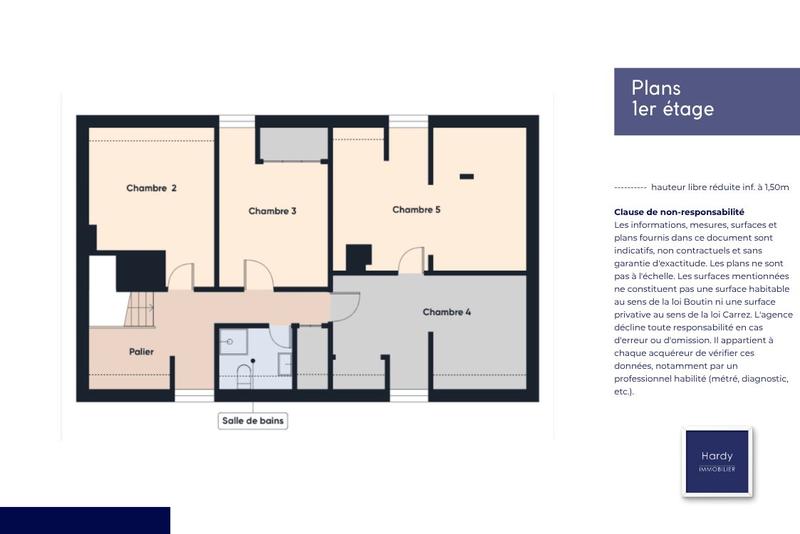 Maison - 146 m² - 7 pièces