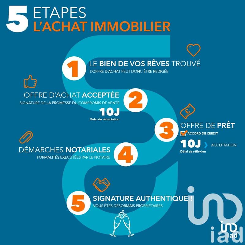 Maison - 280 m² - 9 pièces