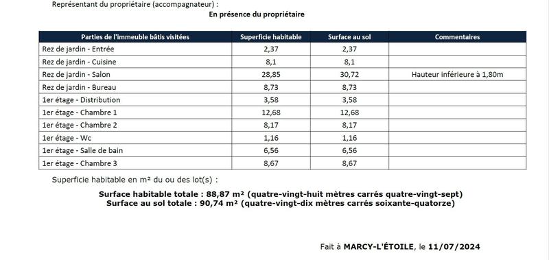 Maison - 91 m² - 5 pièces
