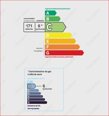 Appartement - 50 m² - 3 pièces