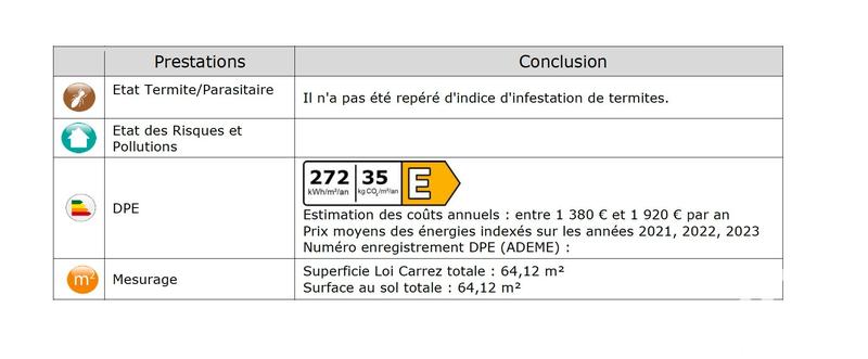 Appartement - 64 m² - 4 pièces