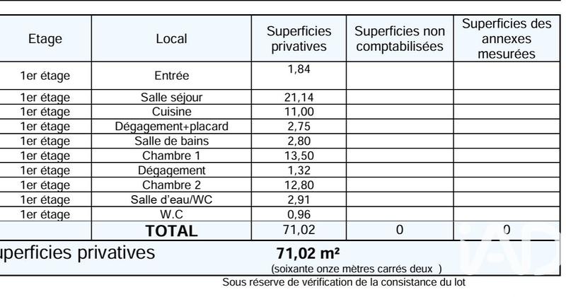 Appartement - 71 m² - 3 pièces