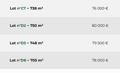Maison - 114 m² - 4 pièces