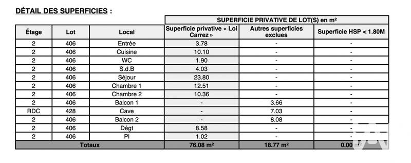 Appartement - 76 m² - 3 pièces