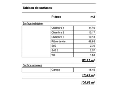 Maison - 85 m² - 4 pièces