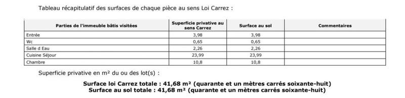 Appartement - 42 m² - 2 pièces