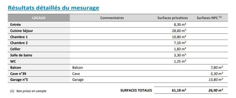 Appartement - 62 m² - 2 pièces