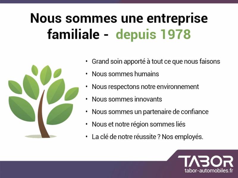 Renault Rafale E-Tech 200 Techno Pano Acc 20p