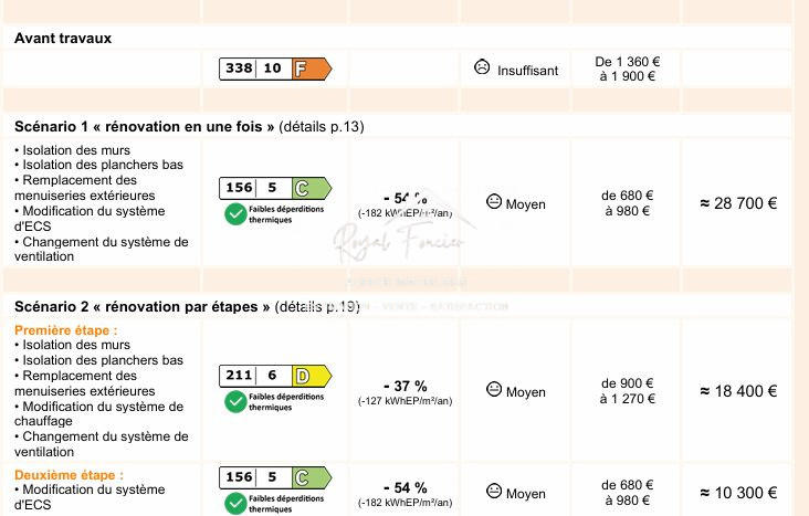 Maison - 157 m² - 7 pièces