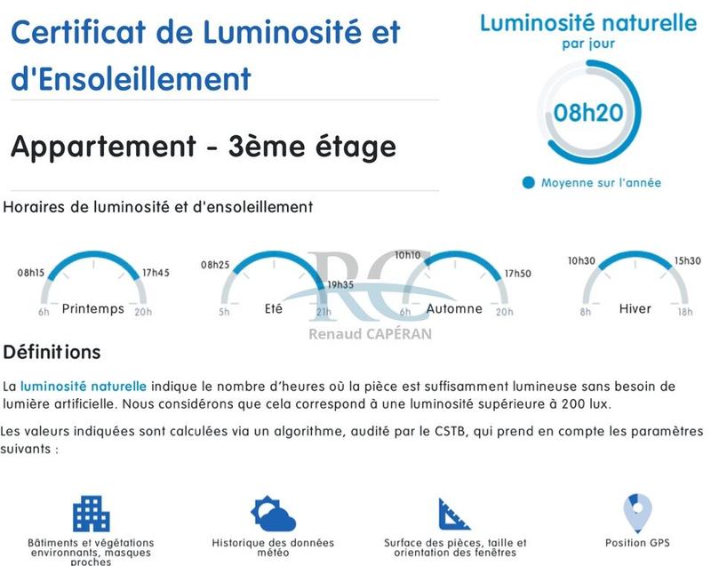 Appartement - 60 m² - 3 pièces