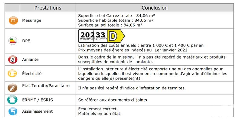 Appartement - 84 m² - 5 pièces