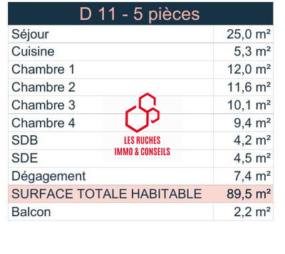 Appartement - 90 m² - 5 pièces