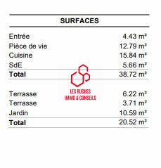 Appartement - 39 m² - 1 pièce