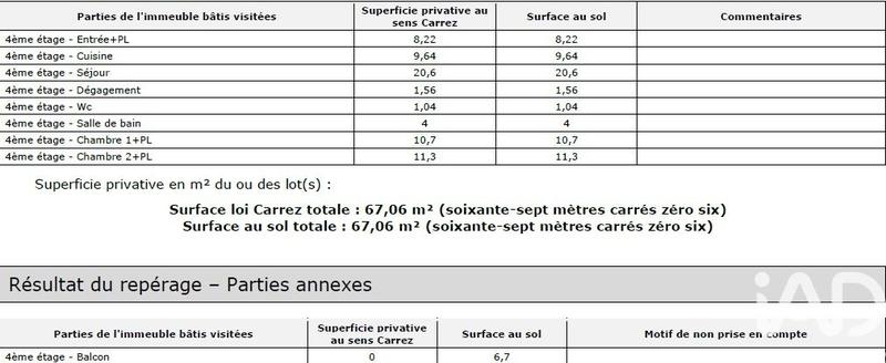 Appartement - 67 m² - 3 pièces