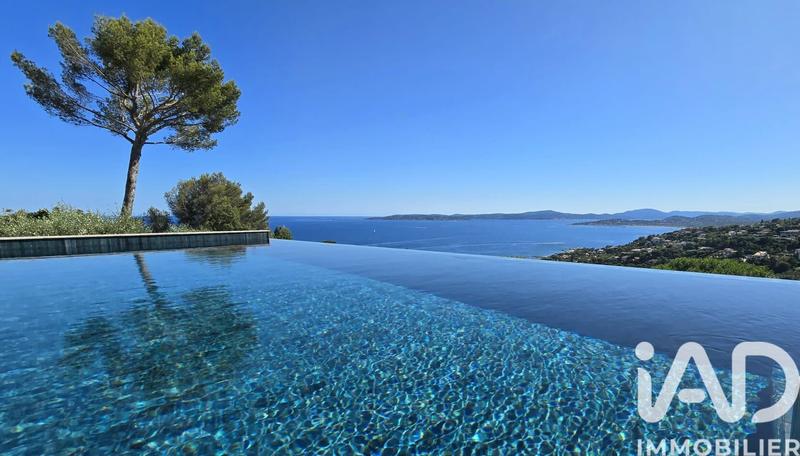 Maison de maîtres - 230 m² - 6 pièces