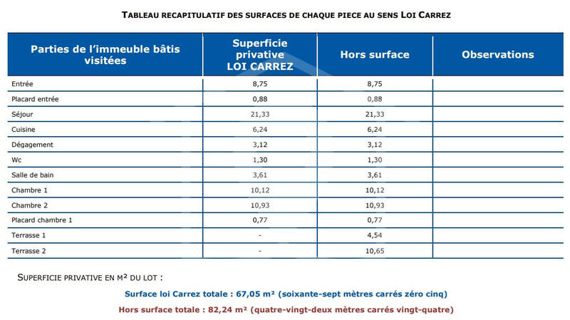 Appartement - 67 m² - 3 pièces