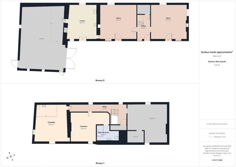 Propriété - 219 m² - 6 pièces