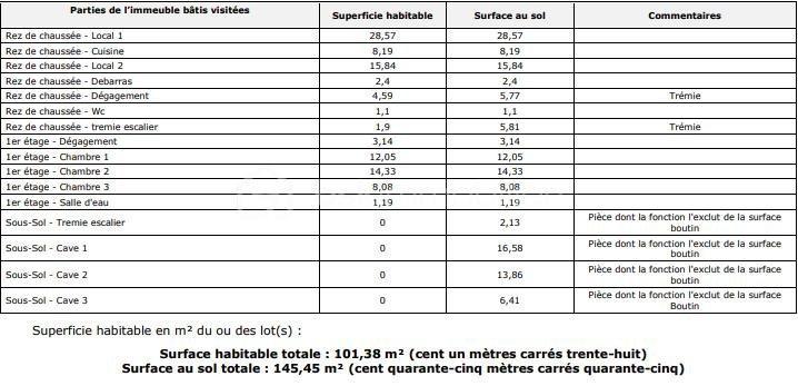 Maison - 145 m² - 4 pièces
