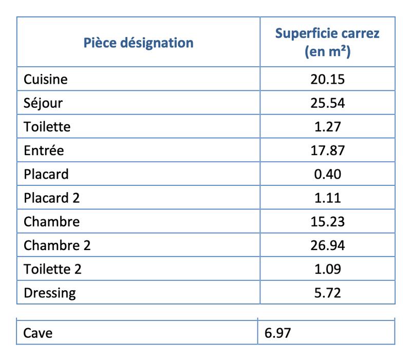 Appartement - 116 m² - 4 pièces