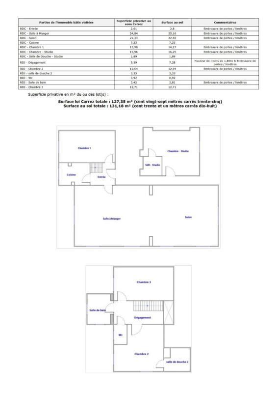 Appartement - 127 m² - 6 pièces