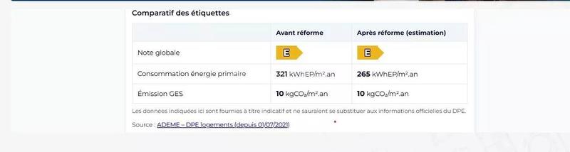 Appartement - 50 m² - 3 pièces