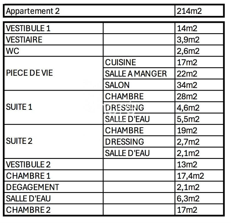Appartement - 280 m² - 11 pièces