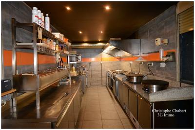 Fonds de commerce - Magasins