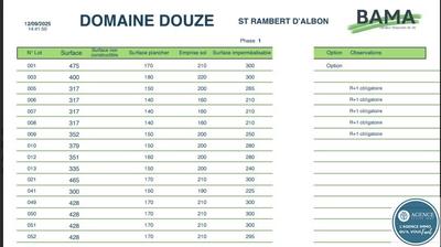 Terrain constructible - 301 m²