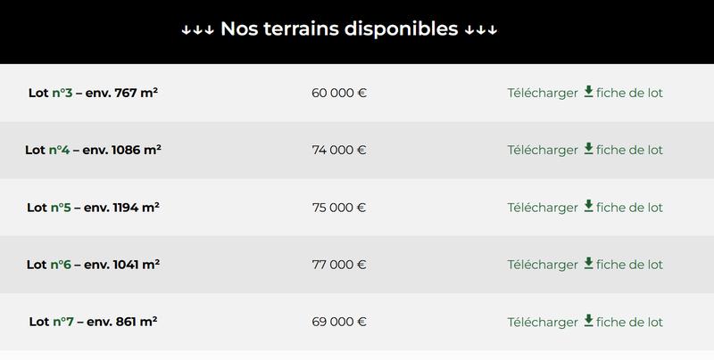 Maison - 114 m² - 4 pièces