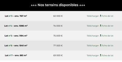 Maison - 114 m² - 4 pièces