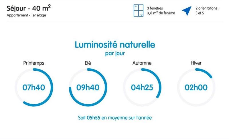 Appartement - 106 m² - 4 pièces