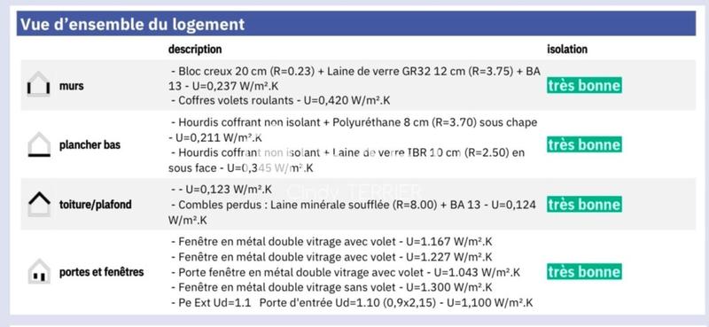 Maison - 148 m² - 6 pièces
