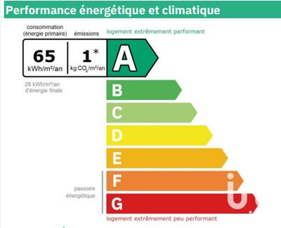Maison - 117 m² - 5 pièces