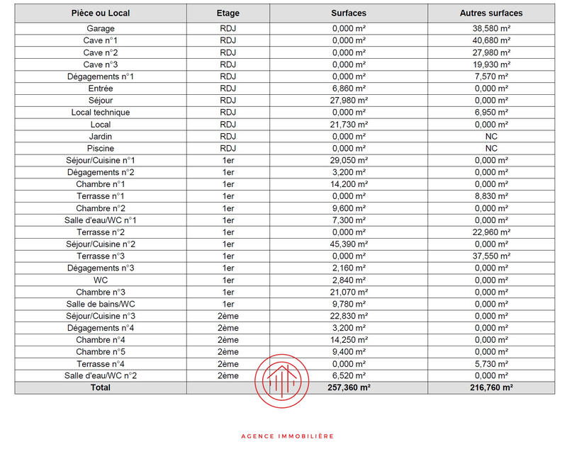 Maison - 257 m² - 9 pièces