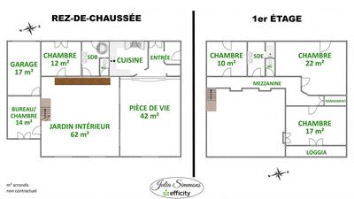 Maison - 170 m² - 7 pièces