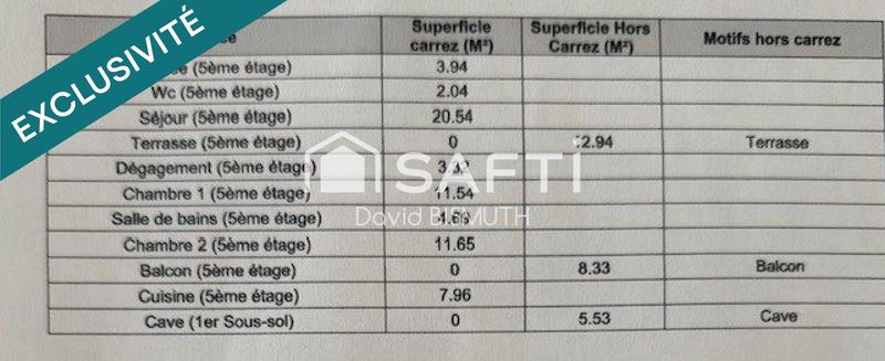 Appartement - 66 m² - 3 pièces