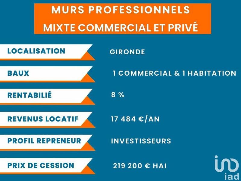 Local commercial - 200 m²